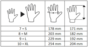 Magnet fishing rukavice tabuľka veľkostí